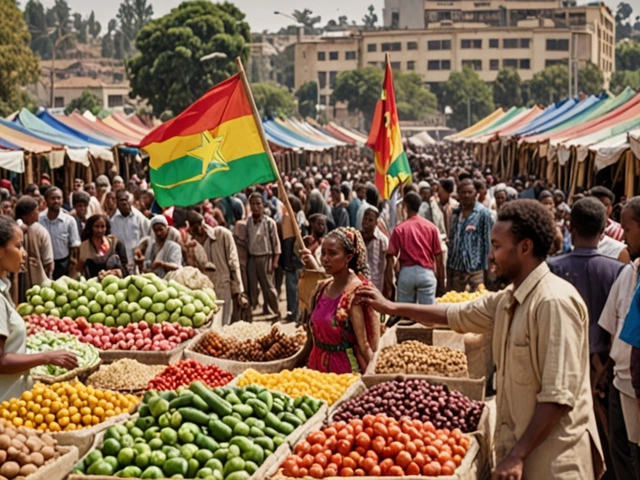 Current Employment Statistics in Ethiopia for 2024